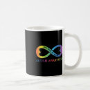 Search for home health aide mugs Counseling services