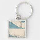 Search for agricultural key rings Lithographed