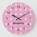 Search for polka dot pattern art Contemporary