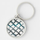 Search for net rounded key rings Nets