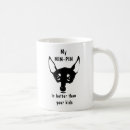 Search for min pin mugs Cute