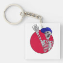 Search for skull bones key rings Creepy