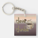 Search for junky key rings Coffee lover