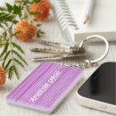 Search for textile key rings Pattern