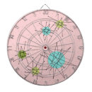 Search for pink dartboards Vintage style