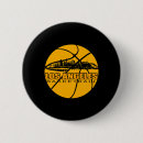 Search for angel lover badges Dunk