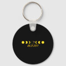 Search for flaming sun key rings Flames