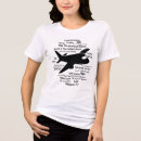 Search for india womens tshirts Spiritual