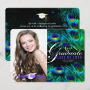 Search for peacock photo invitations Pixdezines