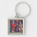 Search for offering key rings French