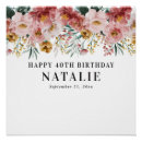 Search for edit posters Birthday