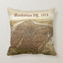 Search for 1870 City