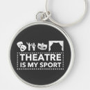 Search for theatre key rings Theater