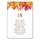 Search for fall leaves numbers table table cards Autumn