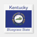 Search for banners magnets Usa