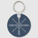 Search for all who wander key rings Camping