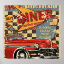 Search for 1950 food posters Illustration
