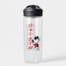 Search for no ego drinkware Joe cool