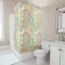Search for hot air balloon shower curtains Pattern