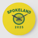Search for cycling clocks Cyclist
