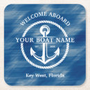 Search for nautical coasters Navy blue and white