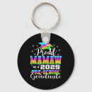 Search for information manager key rings Mental health education