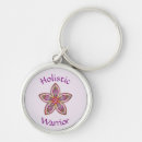 Search for holister key rings Holistic