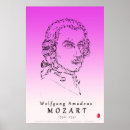 Search for mozart posters Music