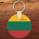 Search for lithuanian key rings Patriotic