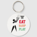 Search for eat sleep key rings Coach
