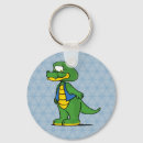 Search for animal characters key rings Cartoons