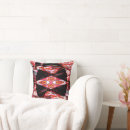 Search for being cushions Pink