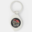 Search for motoring key rings Boating