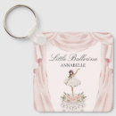 Search for ballerina accessories For kids