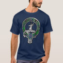 Search for davidson tshirts Tartan