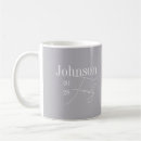 Search for family name mugs Calligraphy