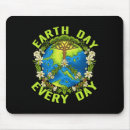 Search for sustainable mouse mats Save the planet