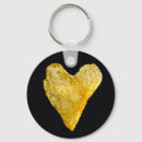 Search for potato key rings Cute