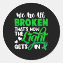 Search for mens health stickers Ocd