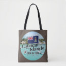 Search for cayman bags Beach