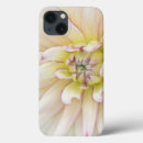 Search for blossoms ipad cases Plant