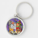 Search for hugged key rings Fun