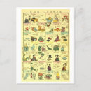 Search for translator postcards Japanese