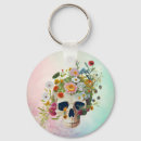 Search for anatomical round key rings Doctor
