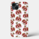 Search for diet ipad cases Background