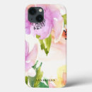 Search for flower ipad cases Watercolor