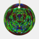 Search for nuclear christmas tree decorations Science