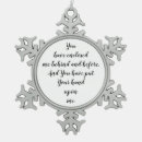 Search for protection christmas tree decorations Inspirational