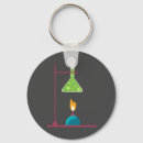 Search for cute geek key rings Science