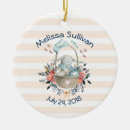 Search for dress christmas tree decorations Flowers